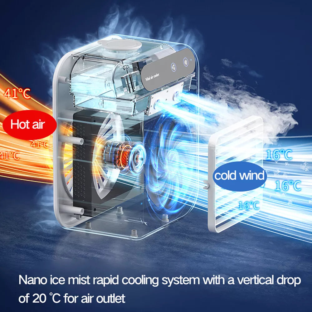 USB rechargeable mini air conditioner fan