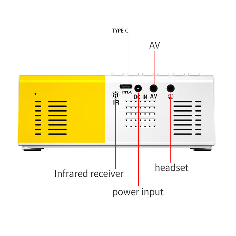 Portable Smart 1080P Projector/Mini Home Theater-YG300